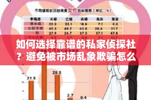 如何选择靠谱的私家侦探社？避免被市场乱象欺骗怎么办？