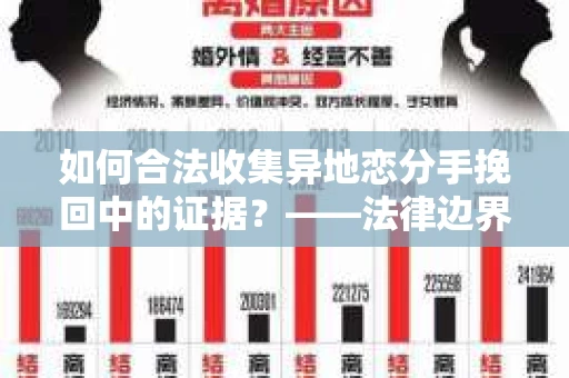 如何合法收集异地恋分手挽回中的证据？——法律边界内的取证策略